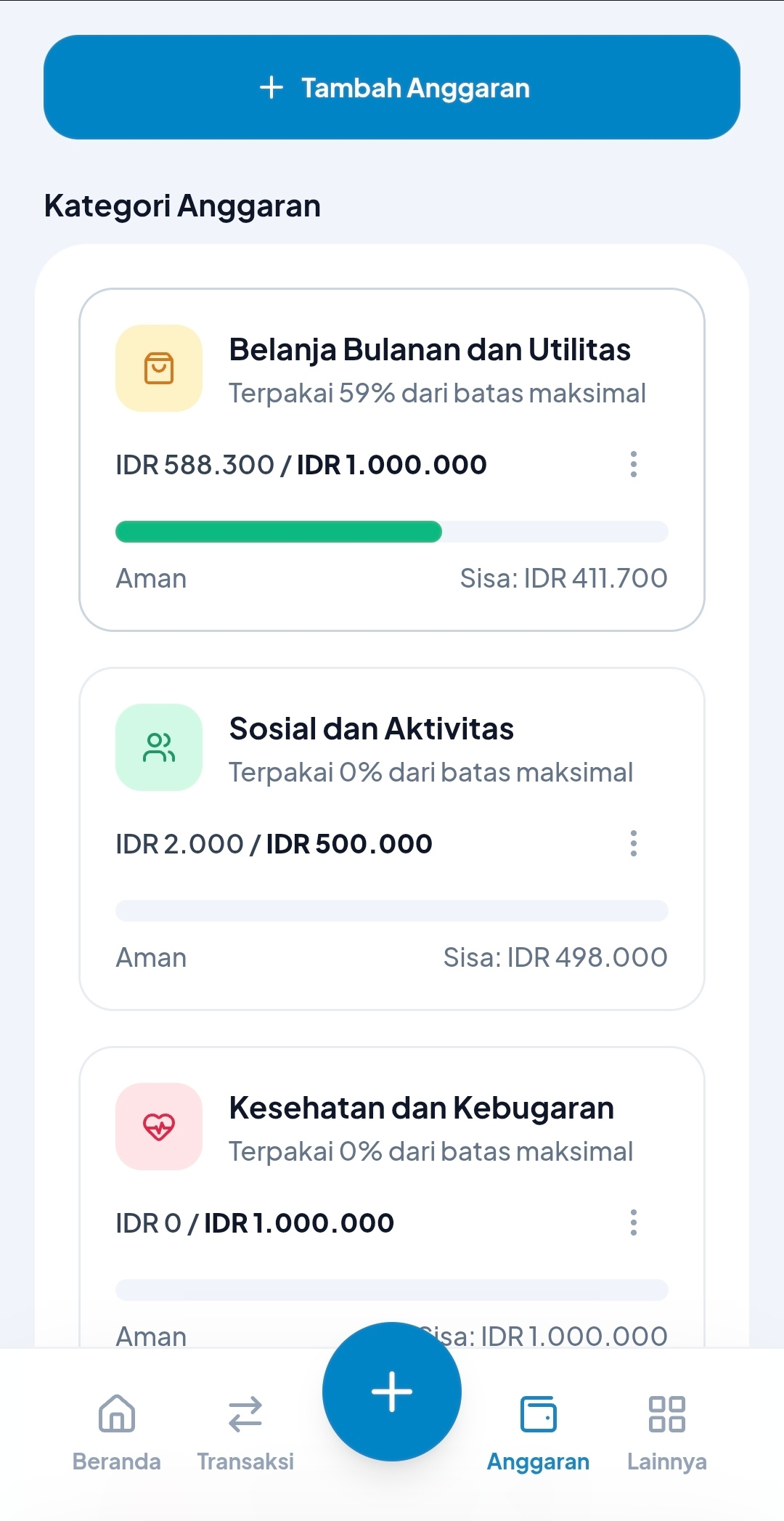Anggaran Cerdas